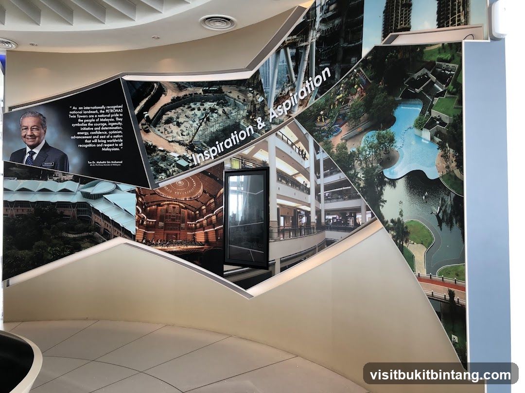 Inspiration and Aspiration Display