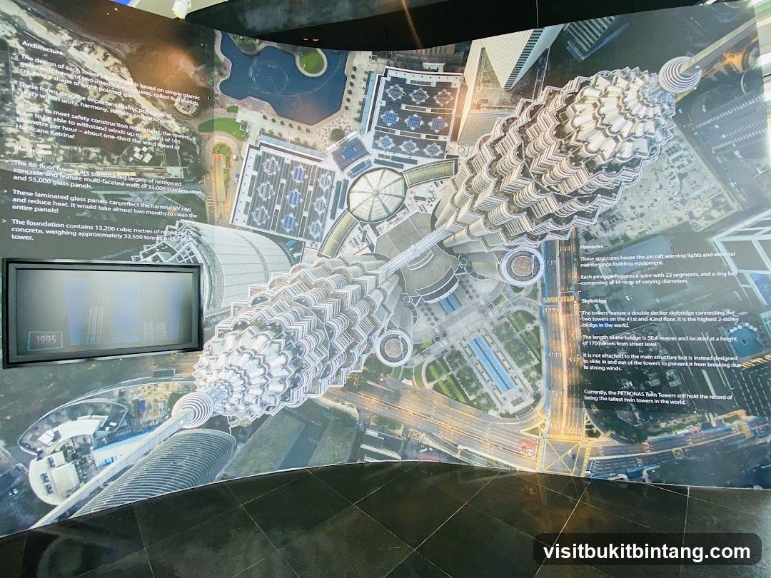 Petronas Twin Towers Information Display
