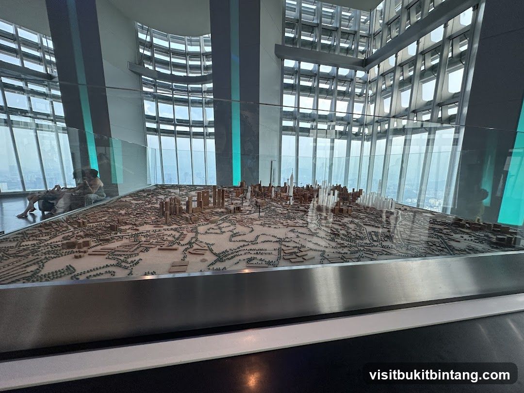 Cityscape Model Display