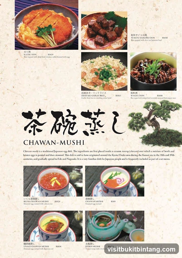 Japanese Dishes