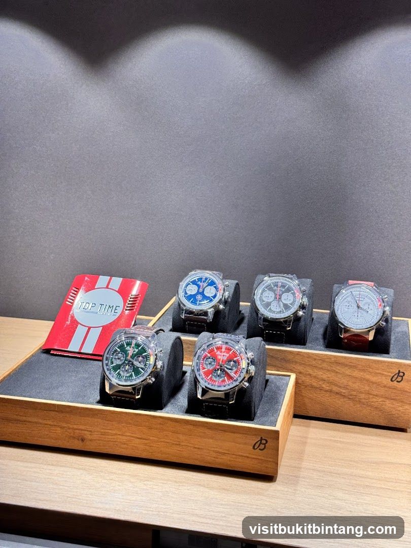 Watch Display