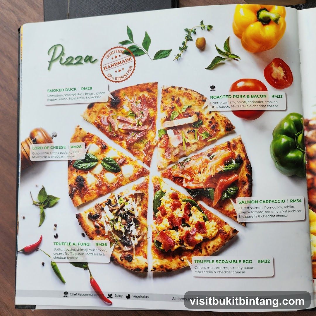 Pizza Menu