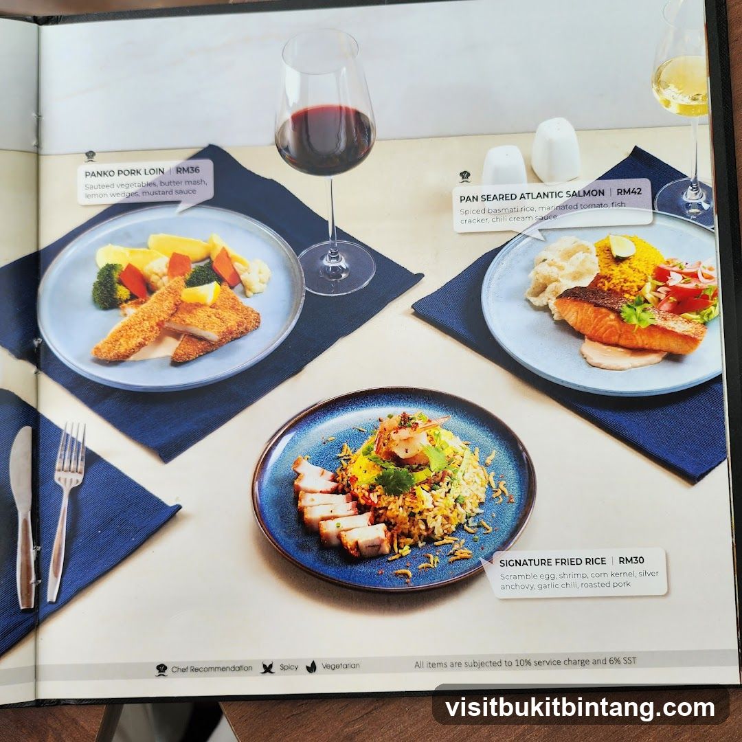Menu Items