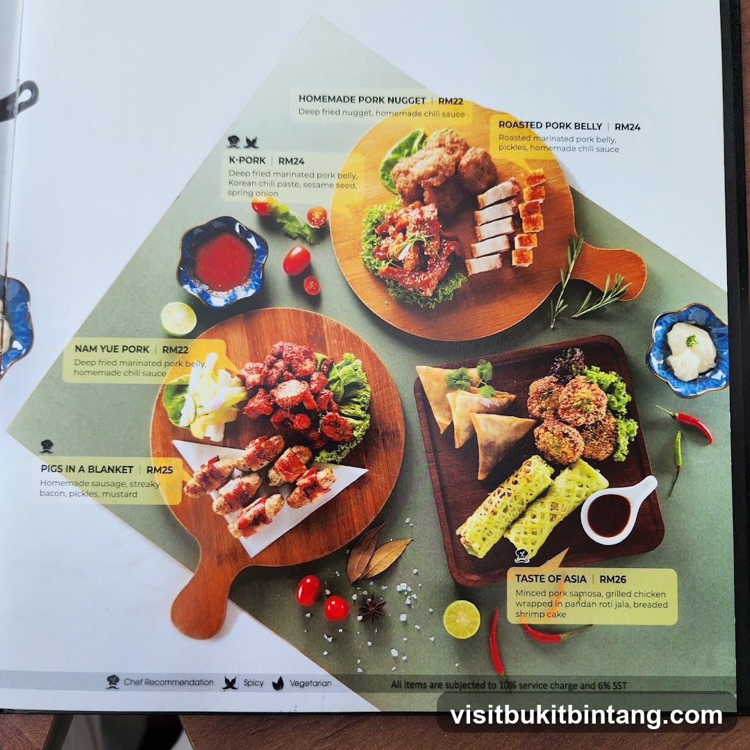 Menu Items