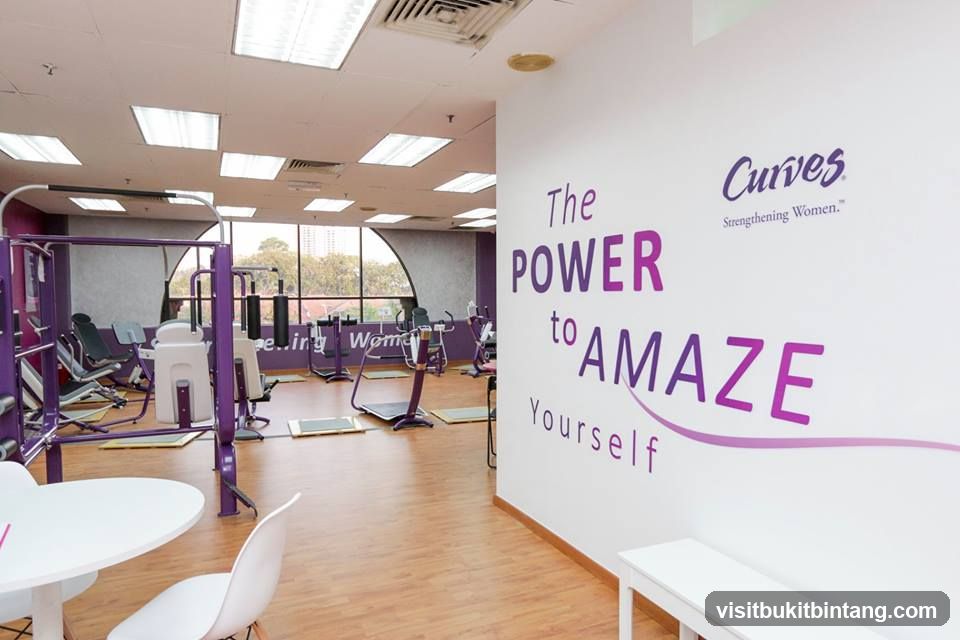Gym Interior with Motivational Wall Art