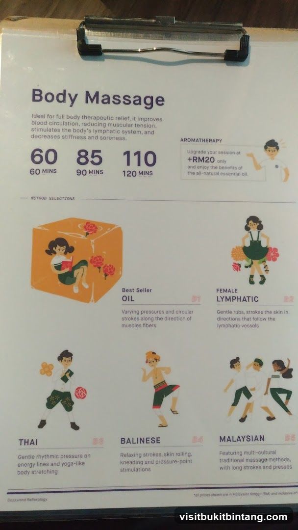 Body Massage