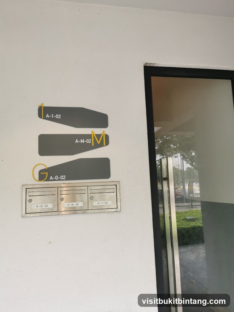 Mailboxes and Unit Numbers