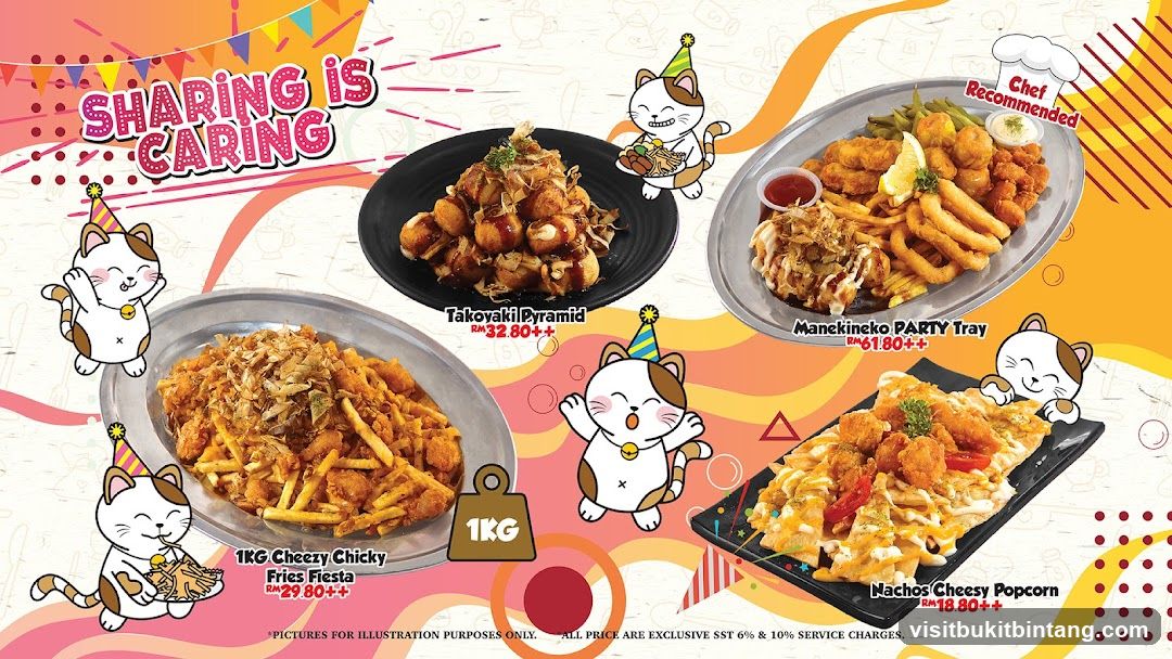 Sharing is Caring Menu