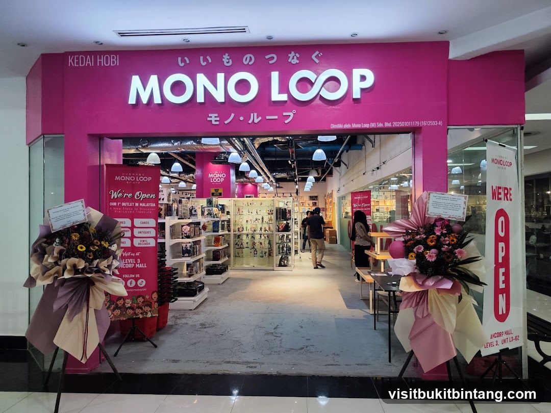 MonoLoop Malaysia