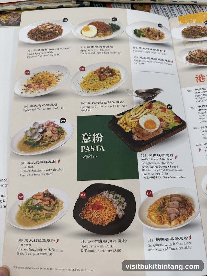 意粉 PASTA