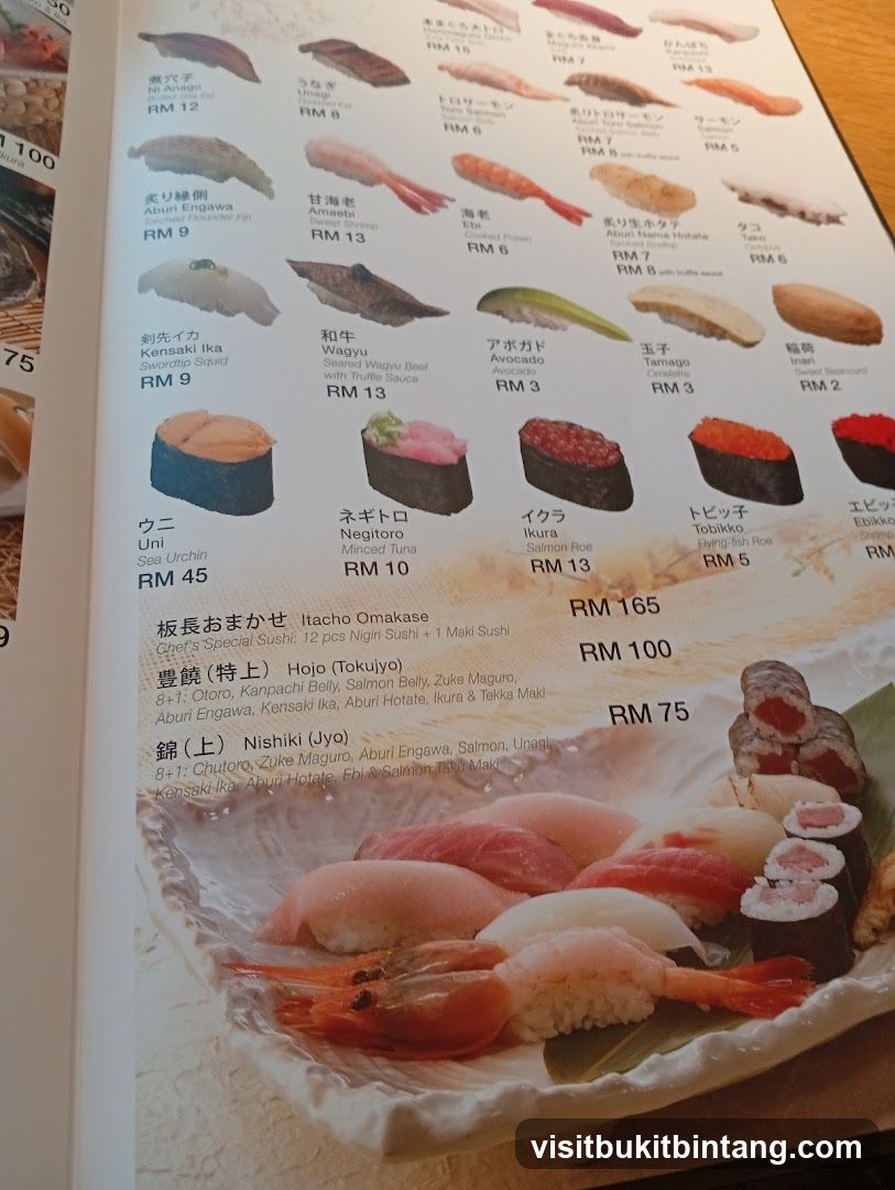 Sushi Menu