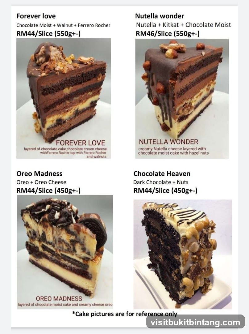 Cakes