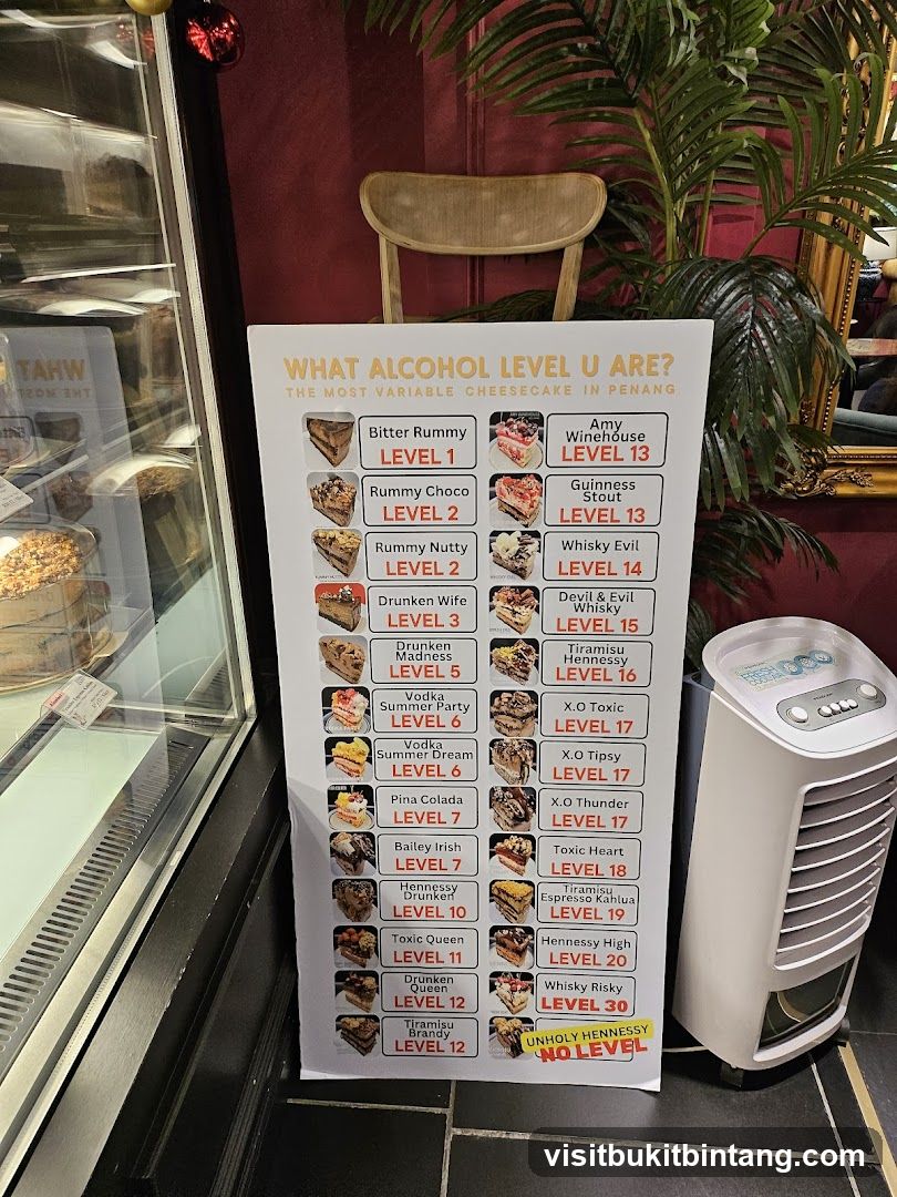 Cheesecake Alcohol Level Chart