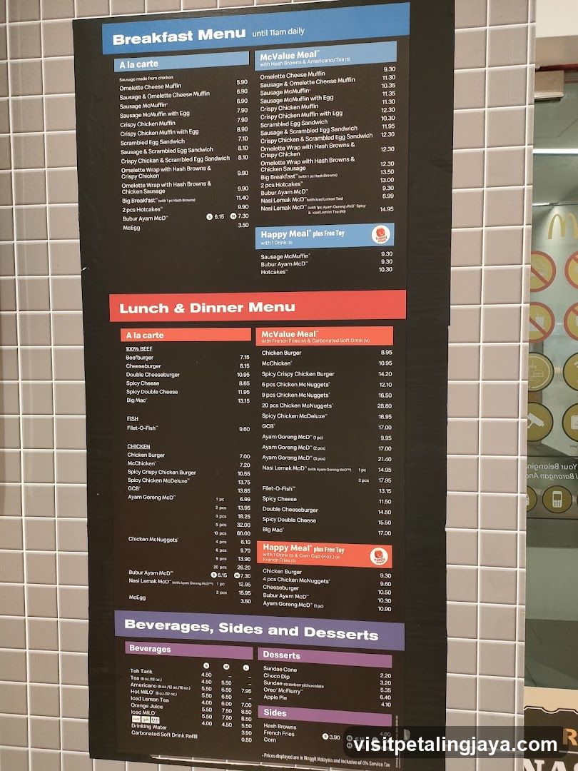Breakfast, Lunch & Dinner Menu Board
