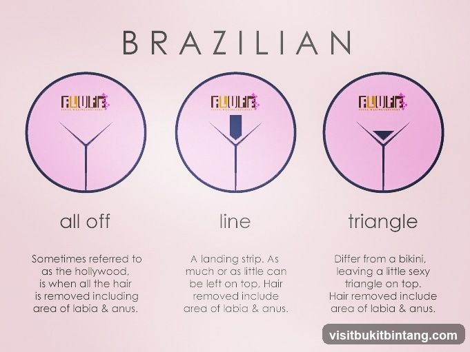 Brazilian Waxing Styles