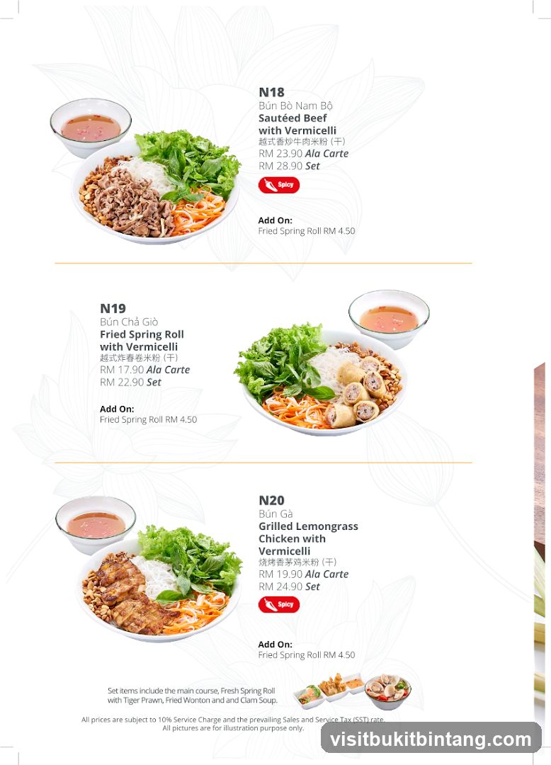 Menu Items