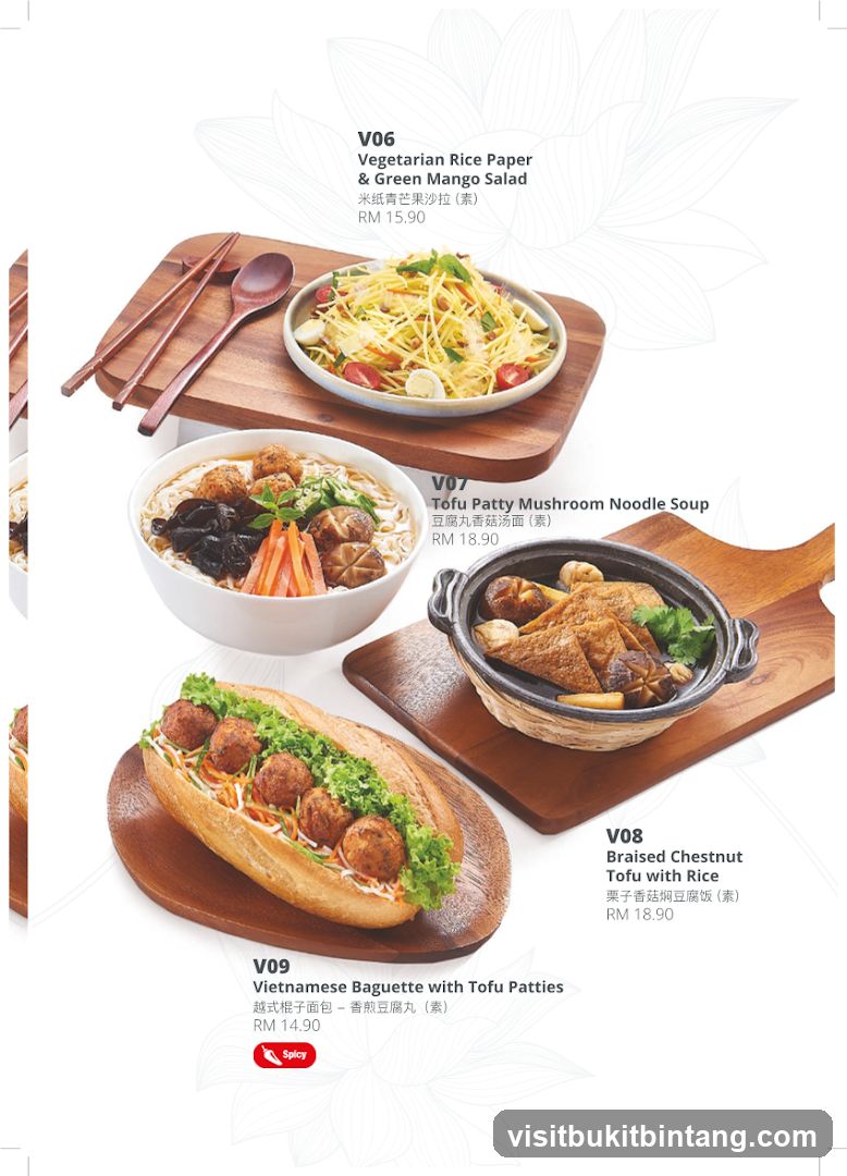 Menu Items