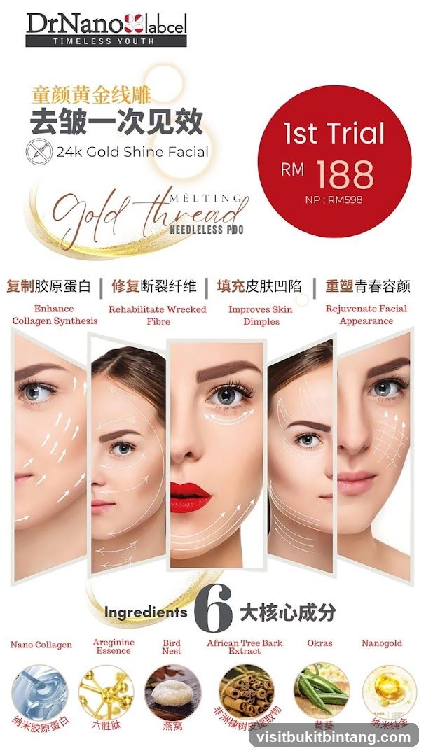 DrNanolabcel | Cititel Mid Valley