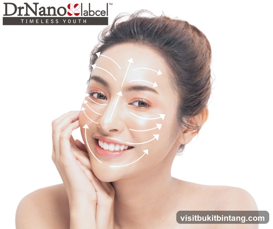 DrNano labcel Timeless Youth