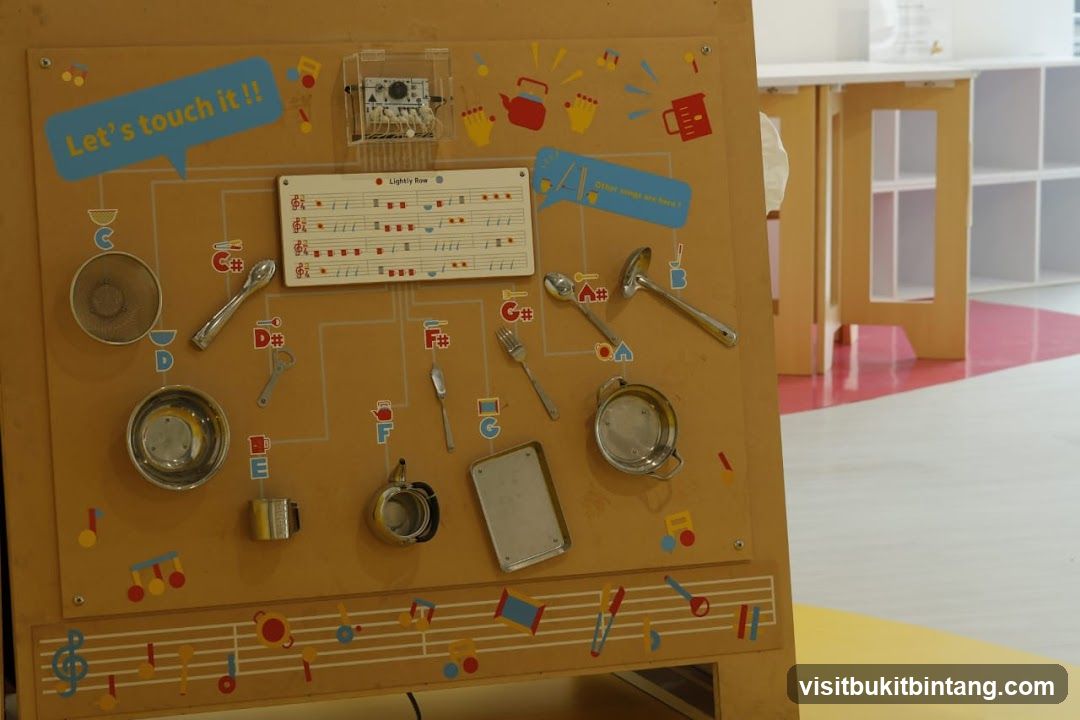 Interactive Music Board