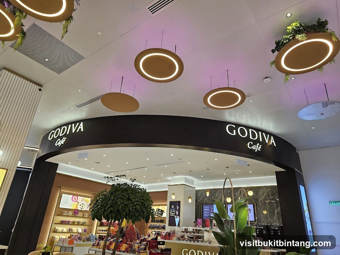 GODIVA The Exchange TRX