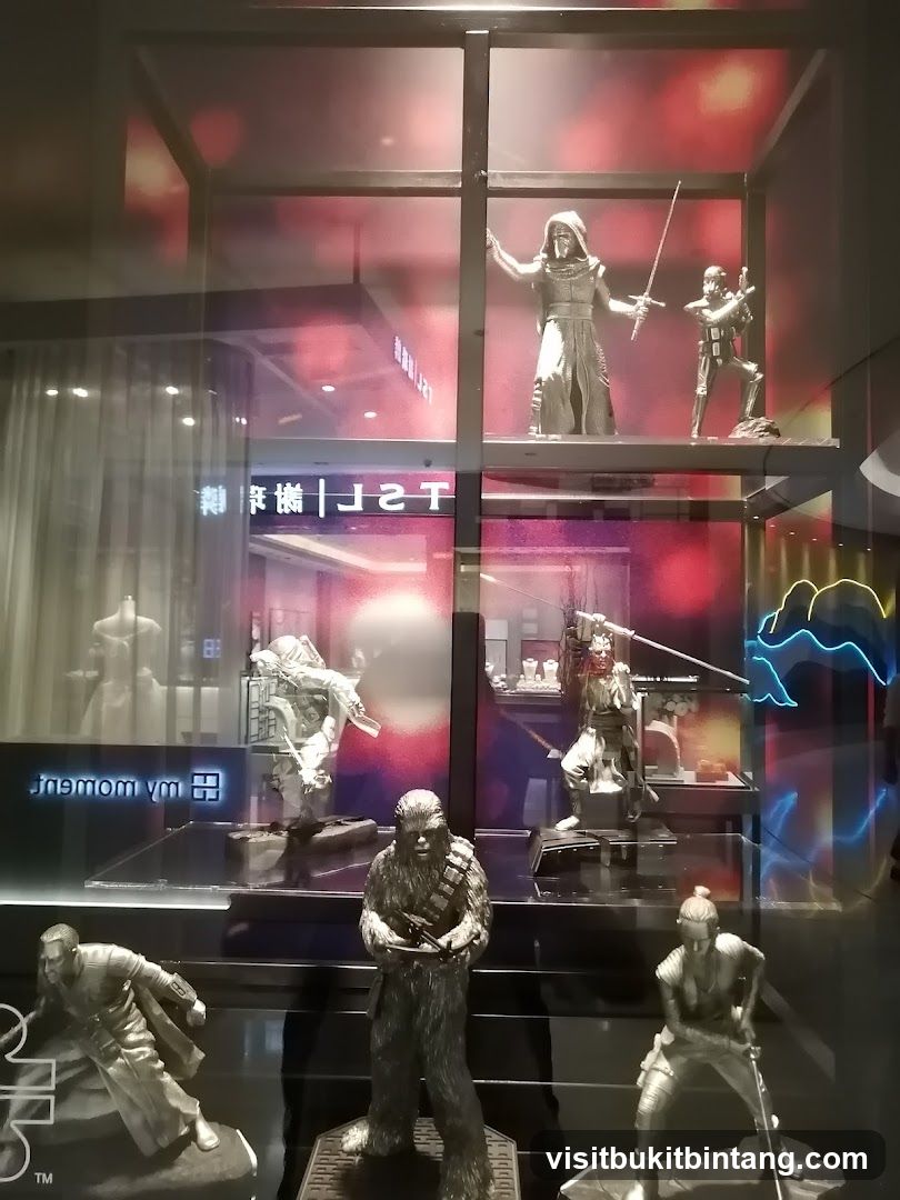 Star Wars Figurines Display