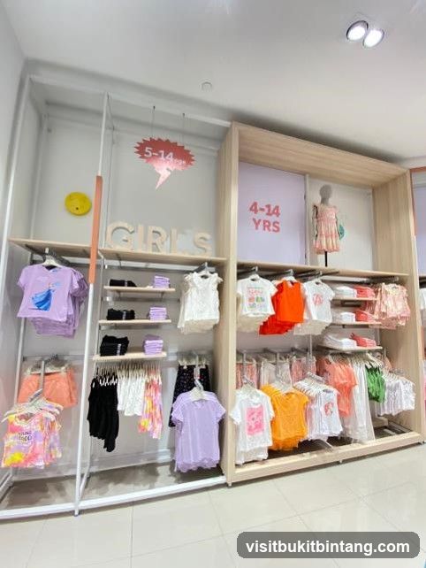 Girls' Clothing Display