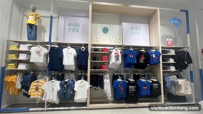 Boys' Clothing Display