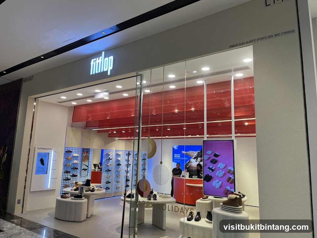 FitFlop - The Exchange TRX