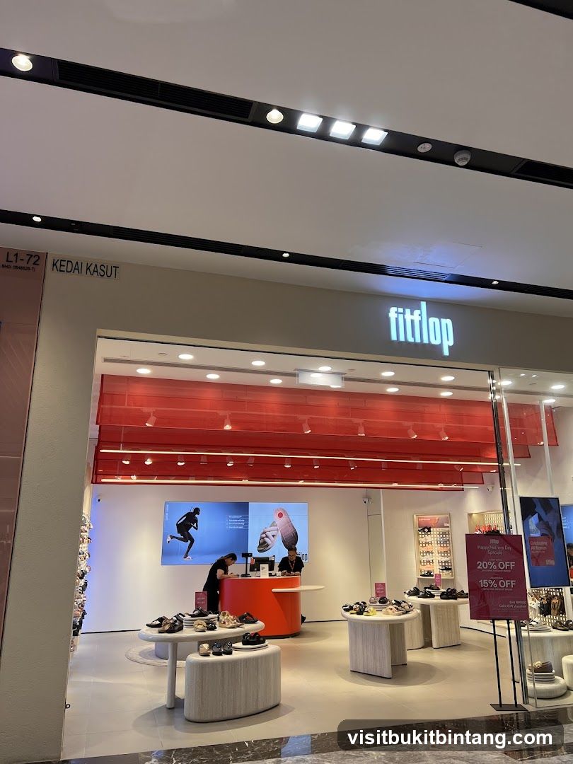 FitFlop - The Exchange TRX