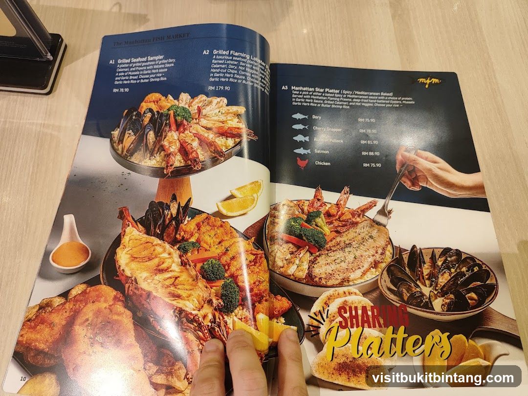 The Manhattan FISH MARKET