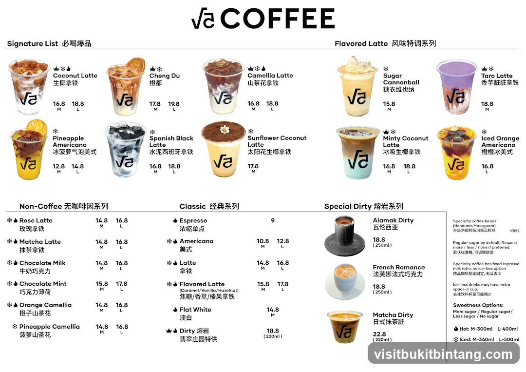 VA COFFEE Menu