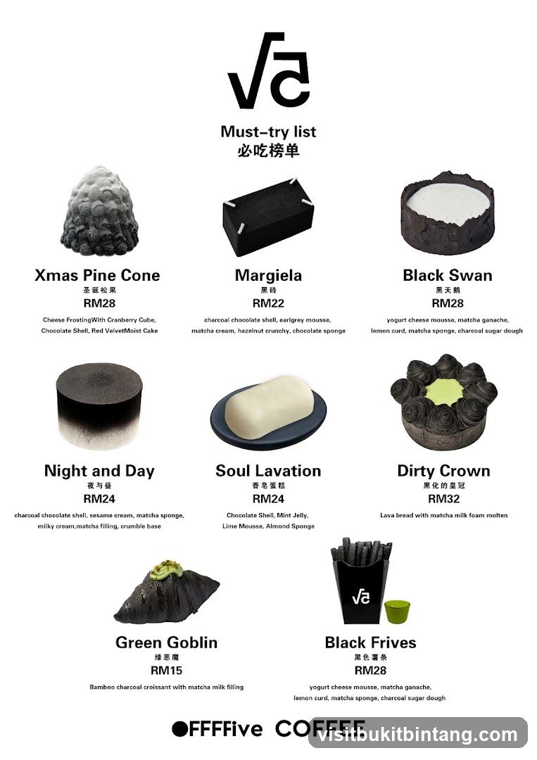 Must-try list