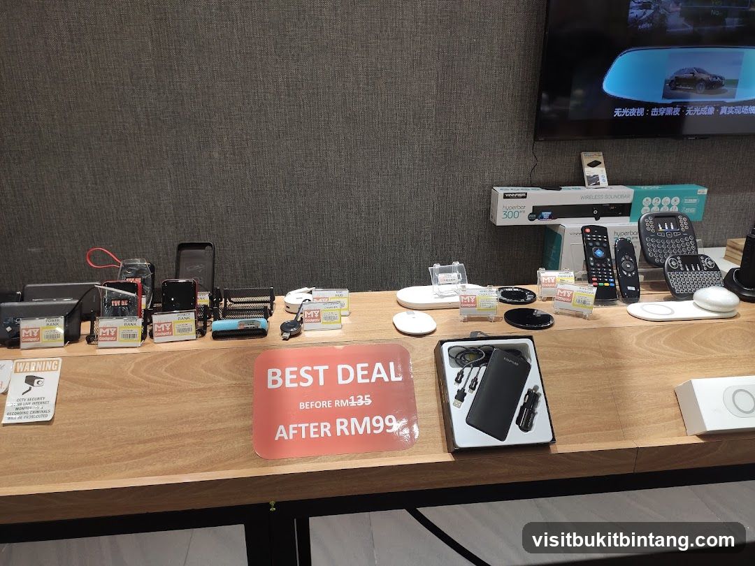 Electronics Display