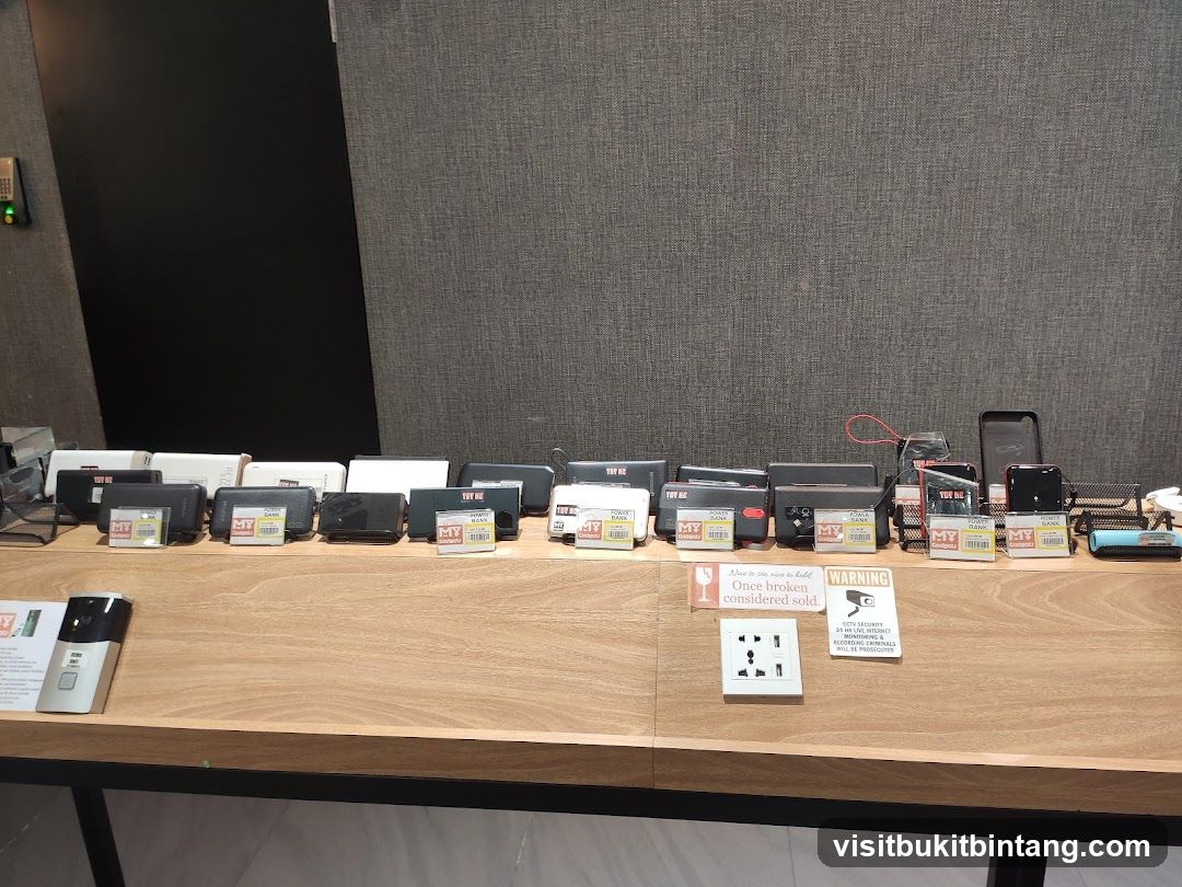 Electronic Gadgets Display