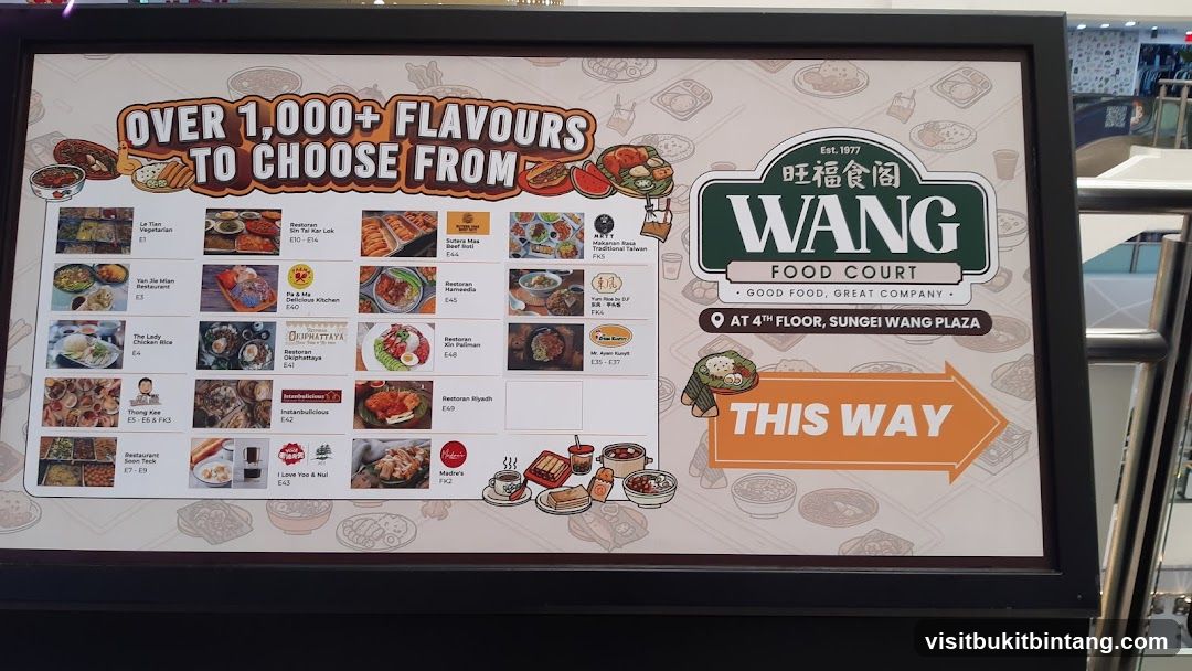 Wang Food Court Menu Board