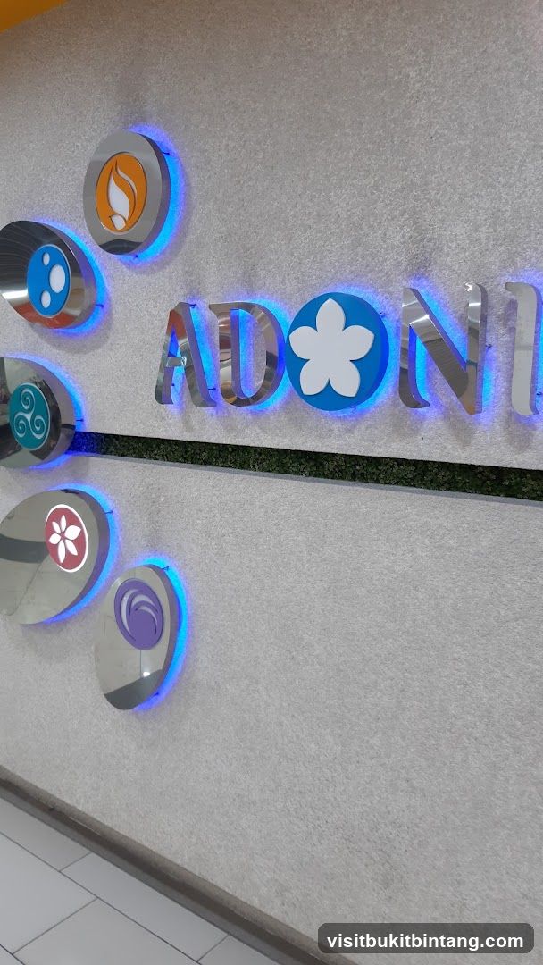 Store Signage