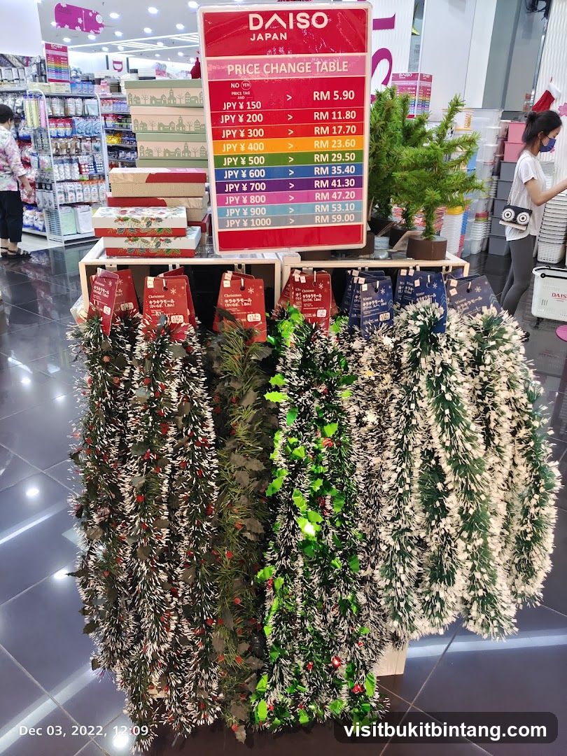 Daiso Japan Price Change Table