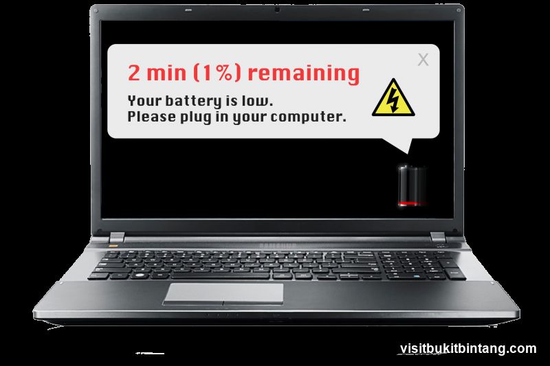 Low Battery Warning