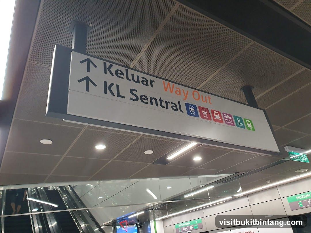 Directional Signage