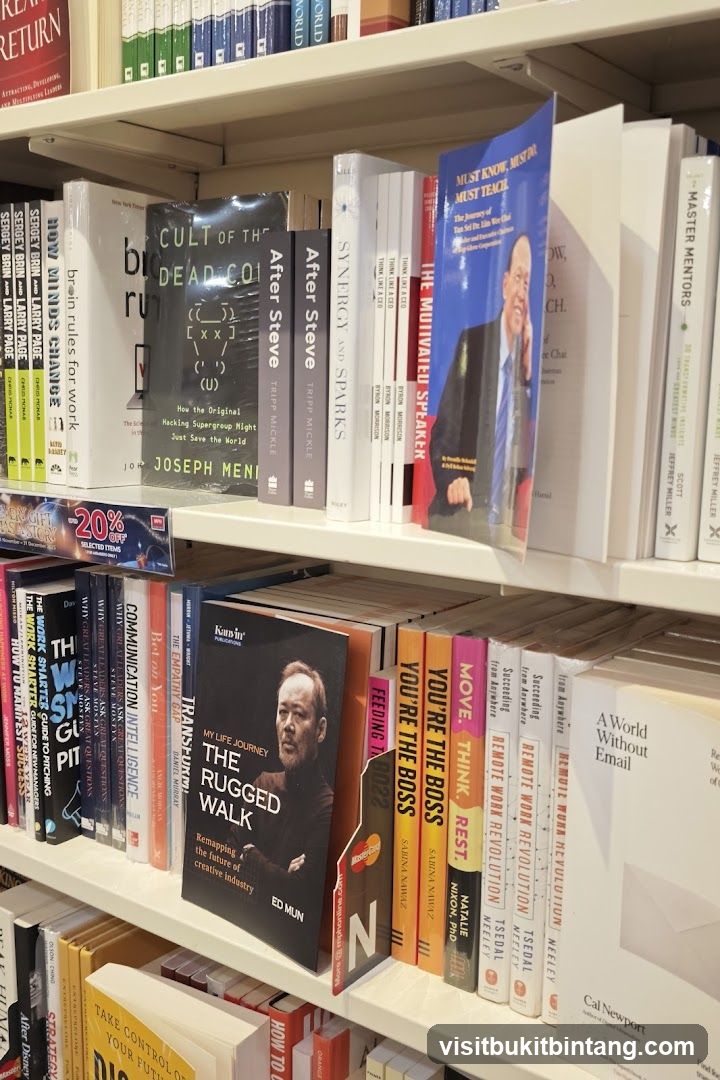 Books on Shelves
