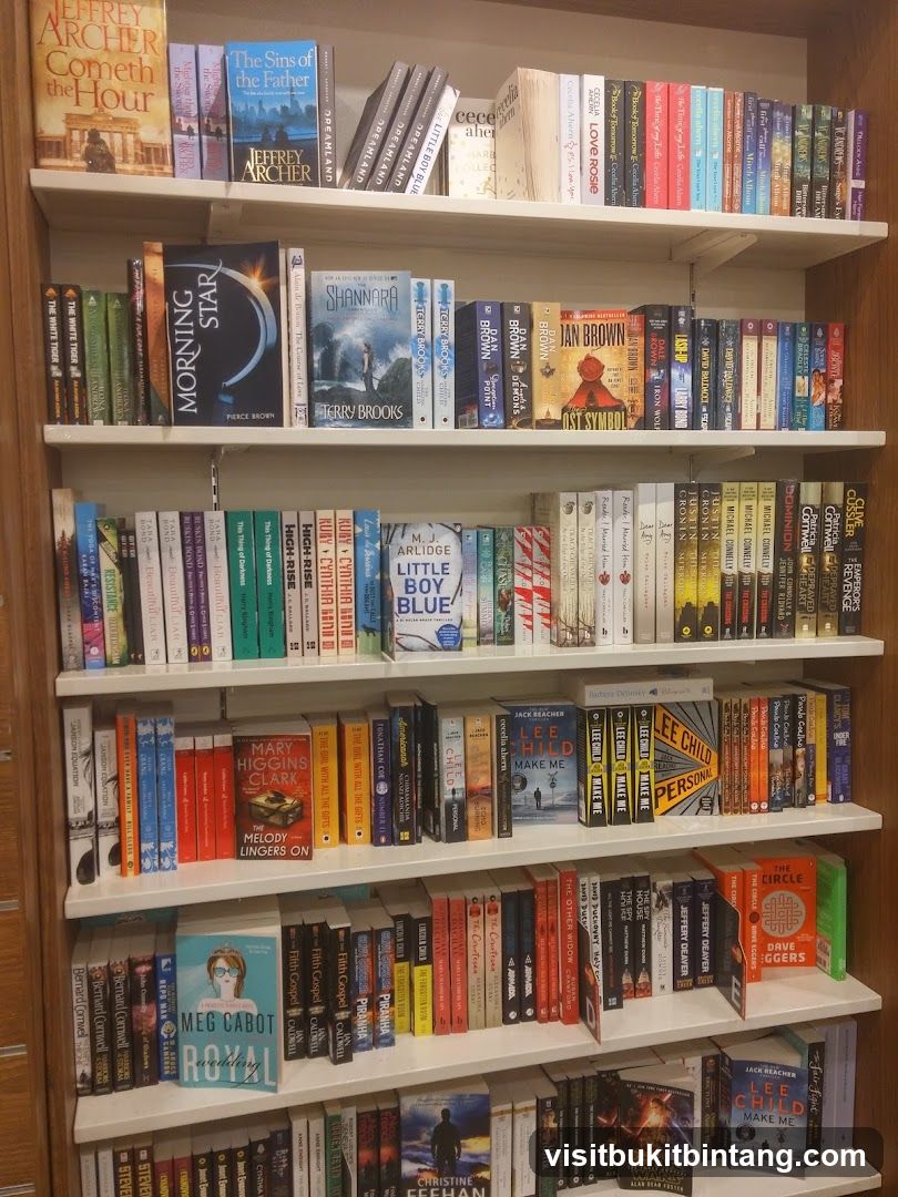 Books on Shelves
