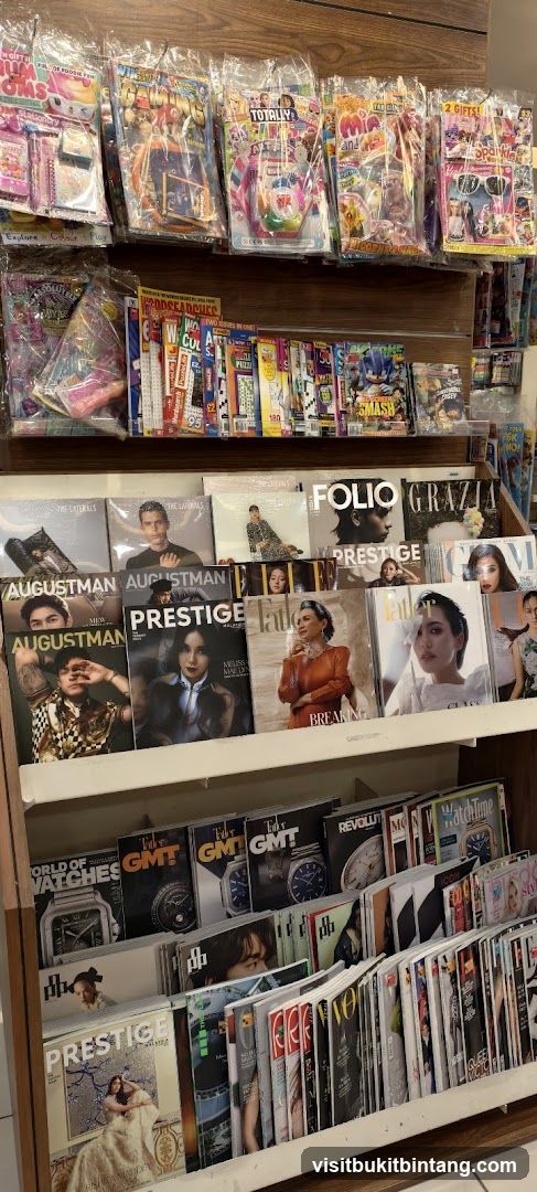 Magazine Display