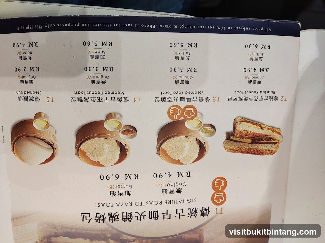 Menu Items