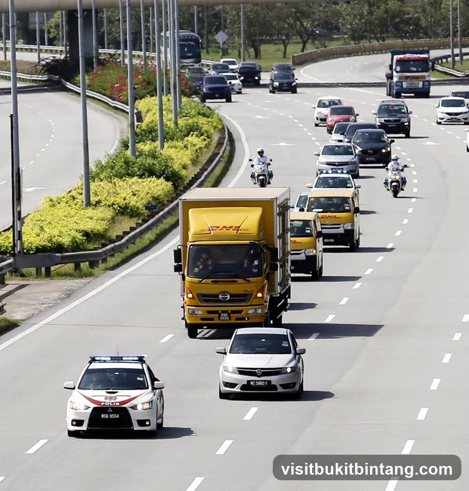 Convoy on Highway