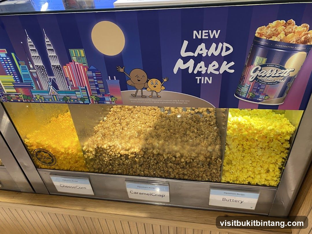 Popcorn Display