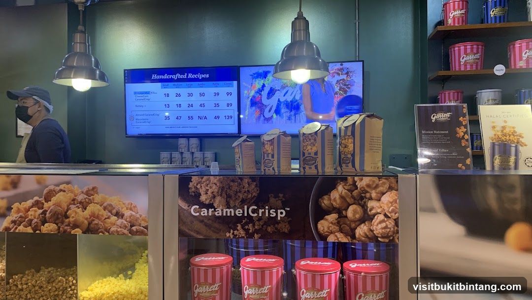 Popcorn Shop Display