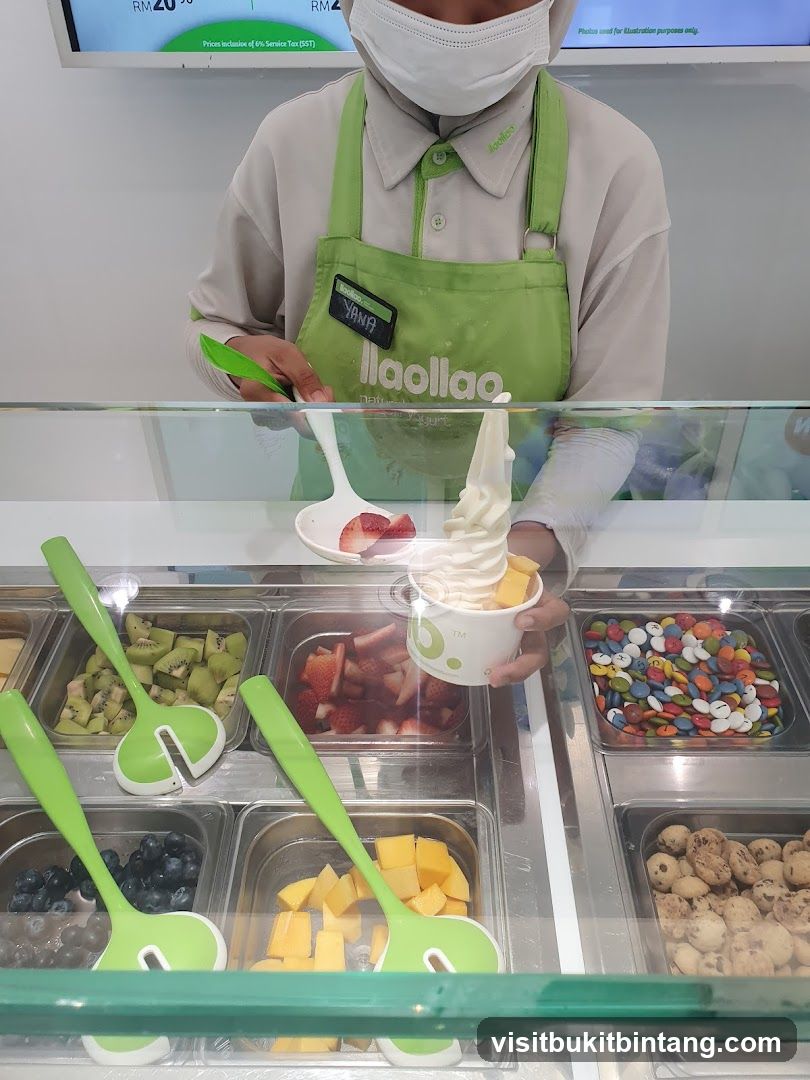 Frozen Yogurt Toppings
