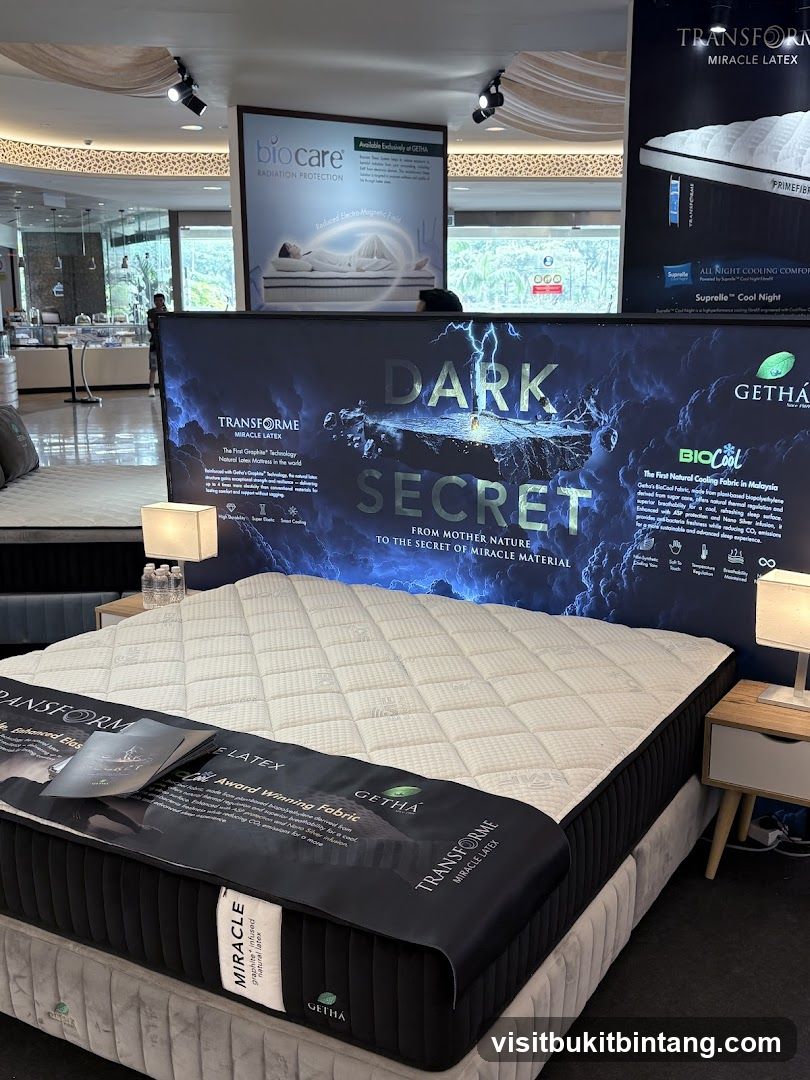 Mattress Display