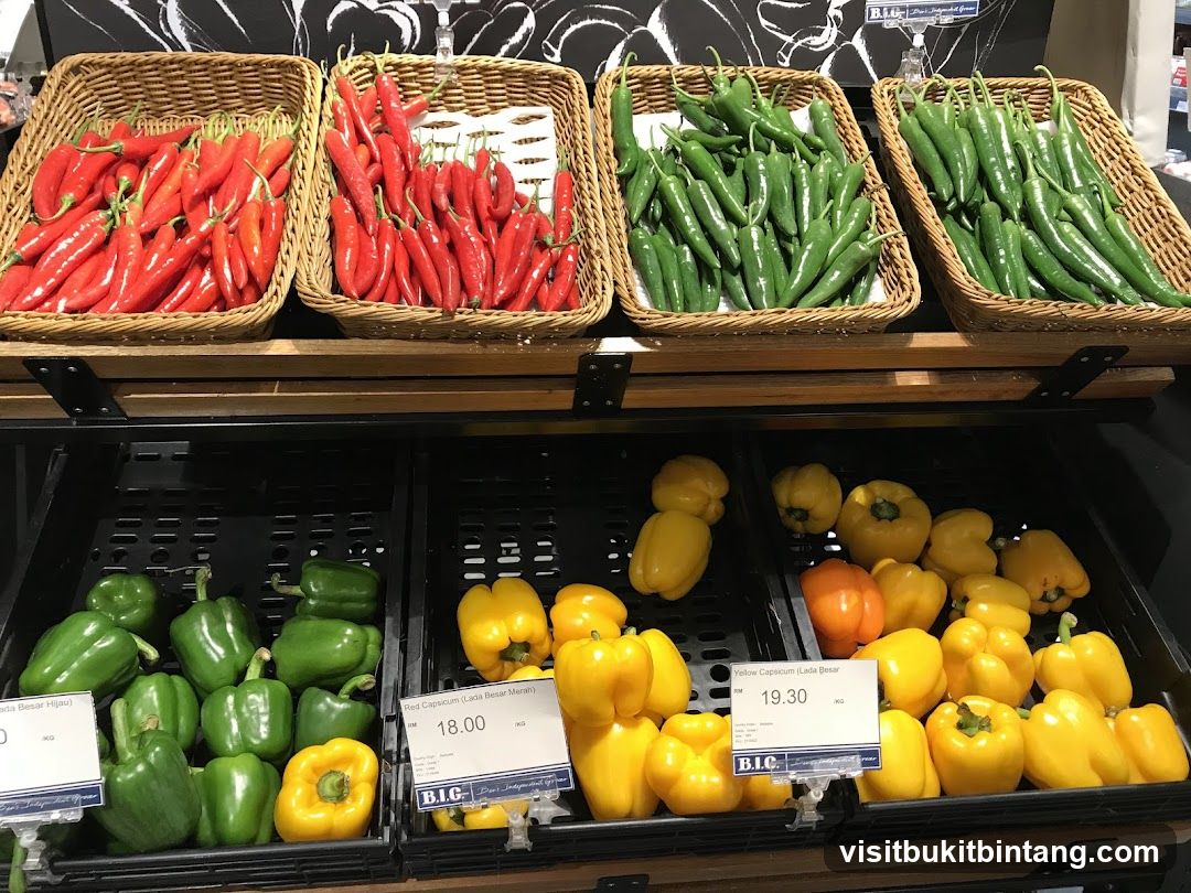 Assorted Peppers and Chilies